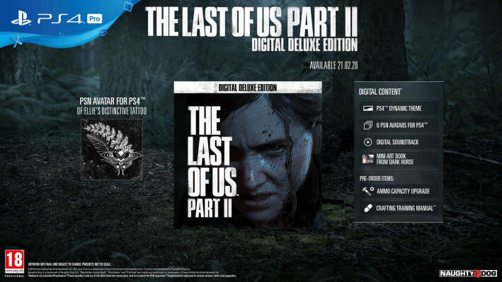 Sony отменила предварительный заказ The Last of Us Part 2