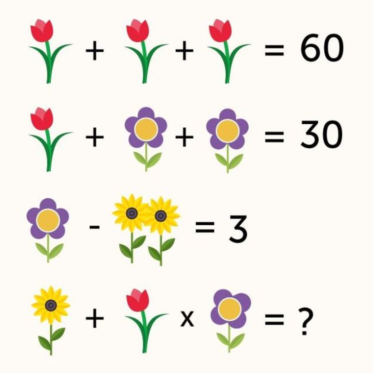 Тест ребусы. Задачка с цветочками. Математические задачки с цветочками. Математическая головоломка для дошк. Математические головоломки для детей.